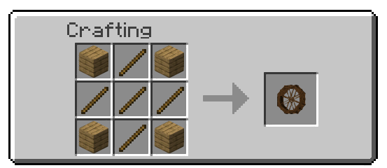 Water Wheel Recipe
